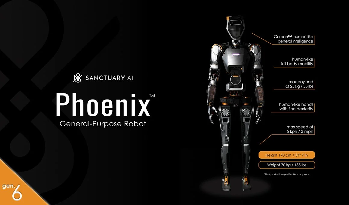 Sanctuary Phoenix (2023 6th Gen)